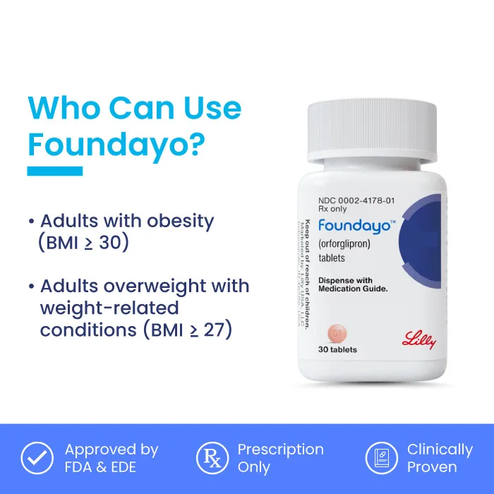 سلامت و مکمل ها Foundayo — Foundayo GLP-1 Pill, 30 Tablets, for Weight Loss Support