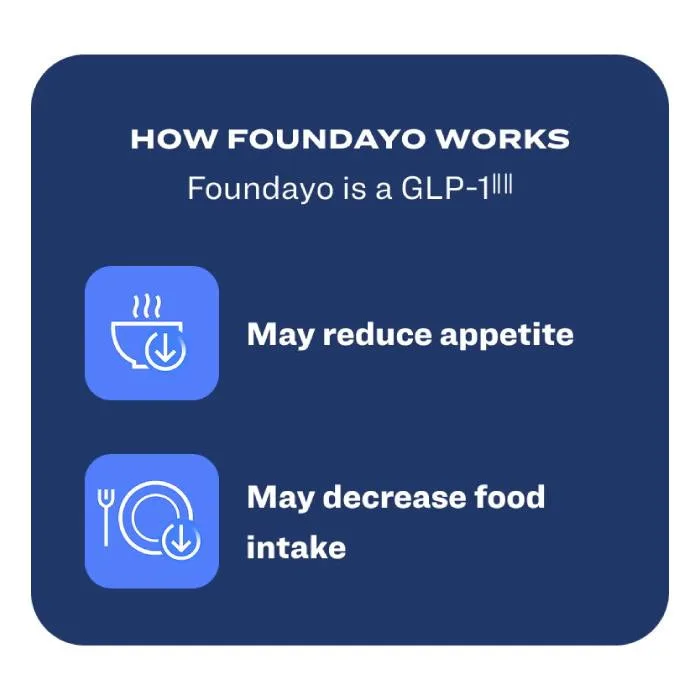 سلامت و مکمل ها Foundayo — Foundayo GLP-1 Pill, 30 Tablets, for Weight Loss Support — تصویر 2